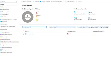 Image result for Devsecops Visual Microsoft