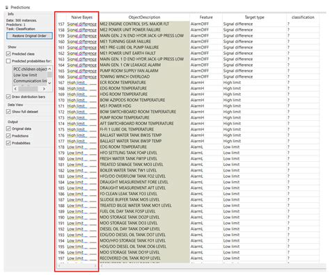 Image result for And Gate Using Neural Network