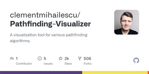 Image result for Path Visualization GitHub Leaf Map
