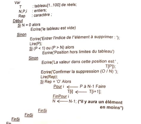 Exemples D'algorithmes Simples に対する画像結果