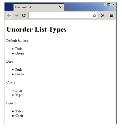 Image result for Unordered List in Numbers