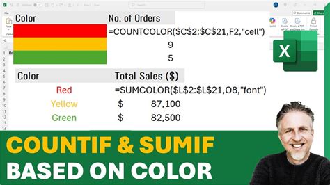 Afbeeldingsresultaten voor Countif Font Color