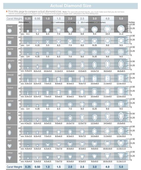 16 Printable Diamond Carat Size Charts