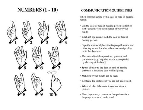 Afbeeldingsresultaten voor Medical Sign Language