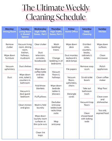 Closing for Cleaning Program に対する画像結果