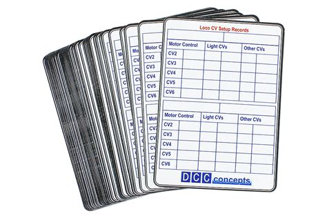 Card. Select Decoder に対する画像結果