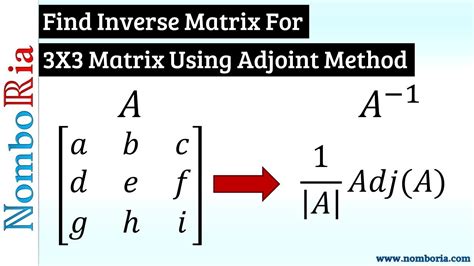 Toradh íomhá ar Left and Right Inverse of a Matrix