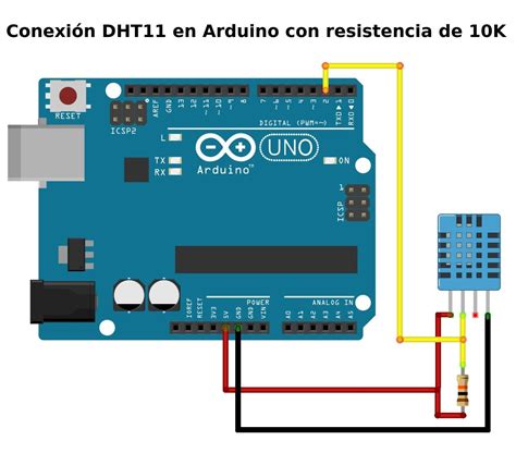 Toradh íomhá ar Sensor De Temperatura Arduino DHT11