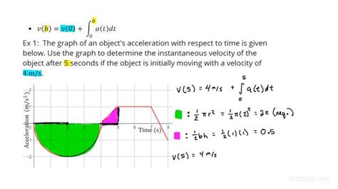 Afbeeldingsresultaten voor Non-Uniform Acceleration Example Table