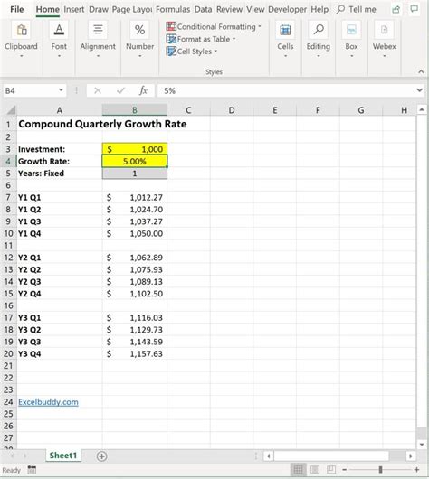 Toradh íomhá ar Compound Growth Rate Formula