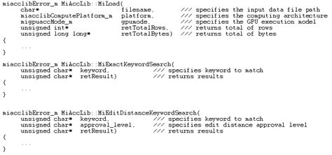 Image result for Function Format