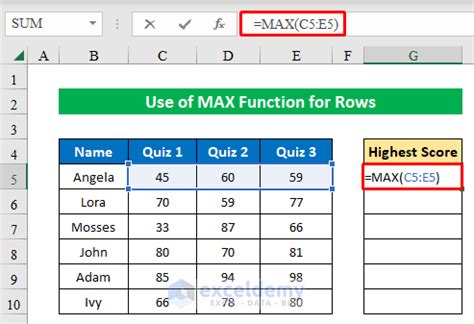 Max Function Excel に対する画像結果