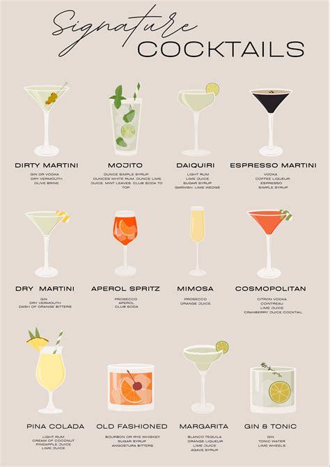 Image result for Signature Cocktail Menu