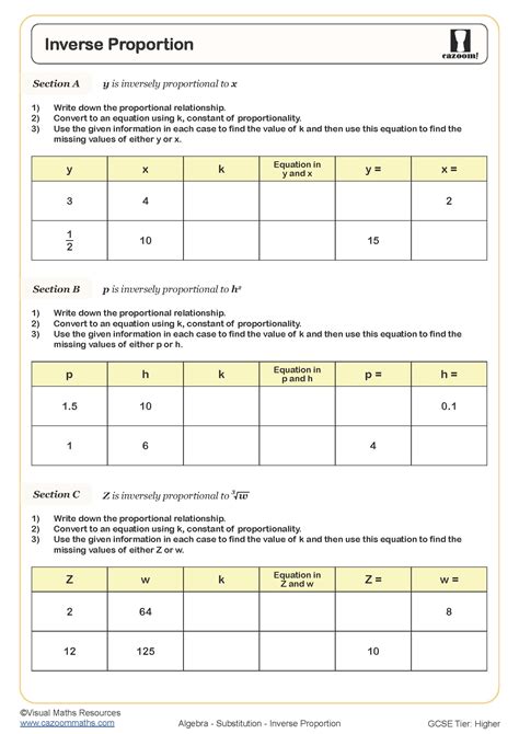 Image result for Direct and Inverse Proportion Problems