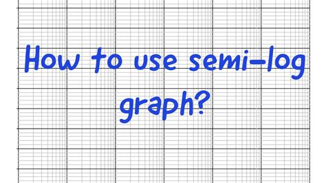 Image result for Semi Log Graph