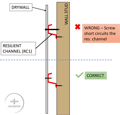 Toradh íomhá ar Hat Channel Clips