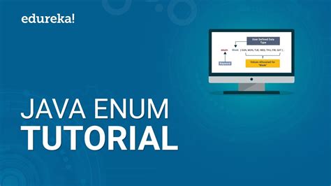 Image result for Flowchart for Enum in Java