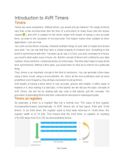 Image result for AVR Timer Example