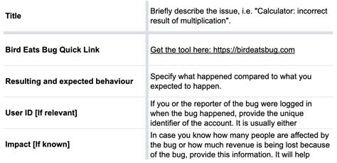 Image result for Bug Report Example
