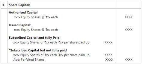 Afbeeldingsresultaten voor Share Capital Book