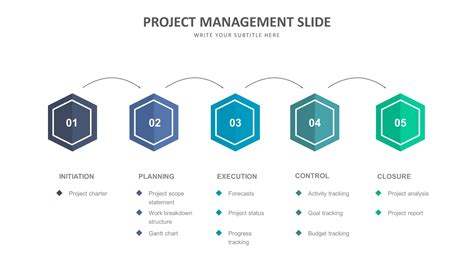 Project Management Presentation に対する画像結果