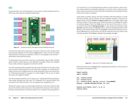 Afbeeldingsresultaten voor Raspberry Pi Pico Micropython