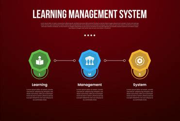 Image result for Background for Learning Management System