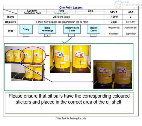 Image result for One Point Lessoms Examples