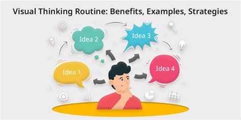 Image result for Visual Thinking Examples