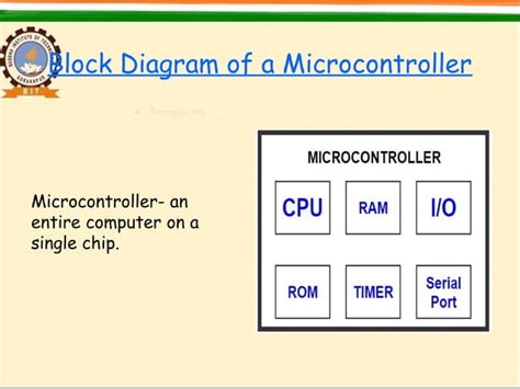Image result for Microprocessor and Microcontroller Images for PPT
