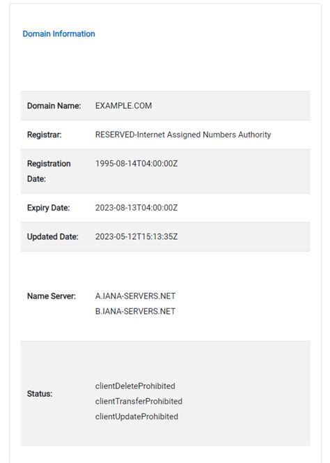 Toradh íomhá ar Whois Interface