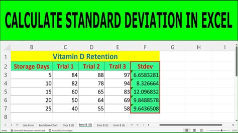 Image result for Standard Deviation Graph Excel