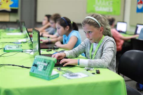 Toradh íomhá ar Kids Coding Lessons