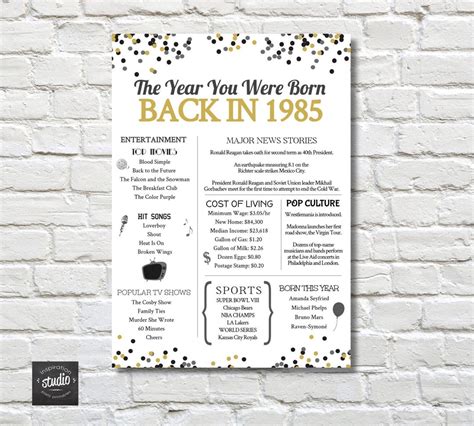 Afbeeldingsresultaten voor 1985 Sign Off October