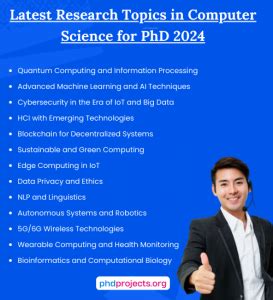 Image result for New Research Topics in Computer Science