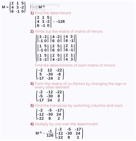 Afbeeldingsresultaten voor Linear Matrix Exercise