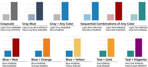 Image result for Stacked Chart Color Combinations