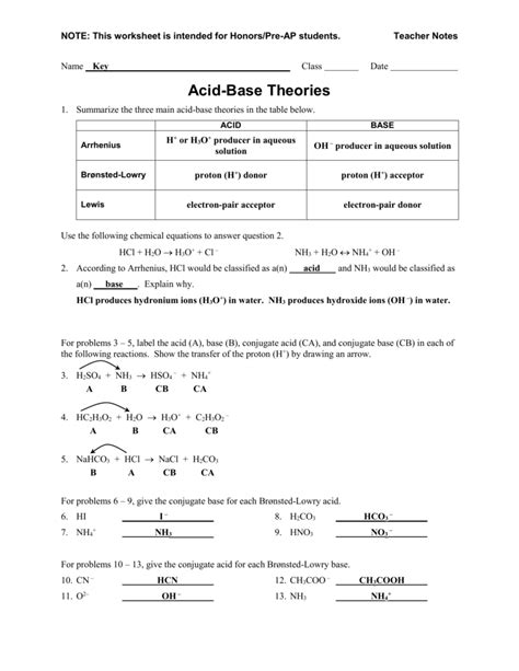 Toradh íomhá ar Acids Base Guys Vocabulary Worksheet Answer
