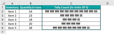 Rept Function in Excel Caluculating Checkbox に対する画像結果