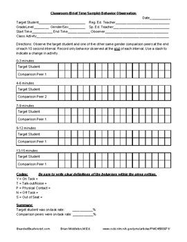 Toradh íomhá ar Continuous Sampling Behaviour Template