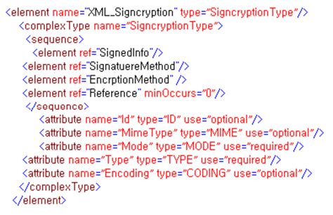 Image result for XML Root Example