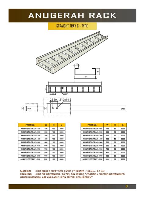 Cable Tray Service Type C Revit に対する画像結果