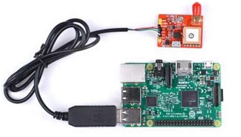 Afbeeldingsresultaten voor Raspberry Pi GPS Tracking Block Diagram