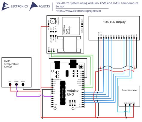 Alcohol Detector MQ2 with Arduino Buzzer and Code に対する画像結果