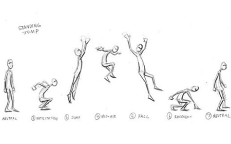 Image result for Animation Example