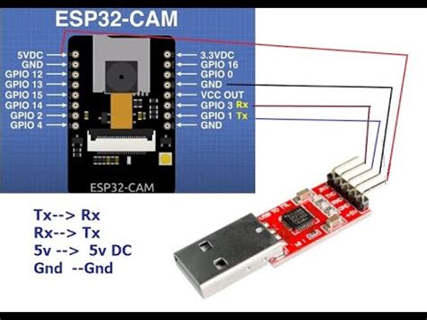 Image result for Programming Esp32 Cam with Arduino Uno