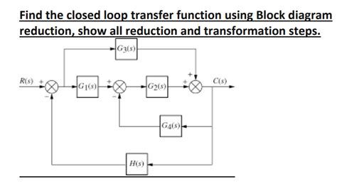 Closed Loop Transfer Function of a IMC Using Block Diagram に対する画像結果