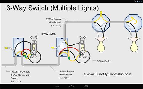 Image result for Lighting Circuit Diagram