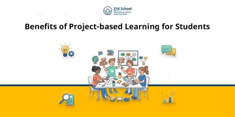 29 Strategies to Engage Students in the Classroom - 21K School