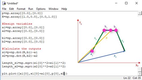 Toradh íomhá ar Inverse Kinematics Python